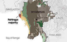 Рохинджа - причины конфликта в Мьянме