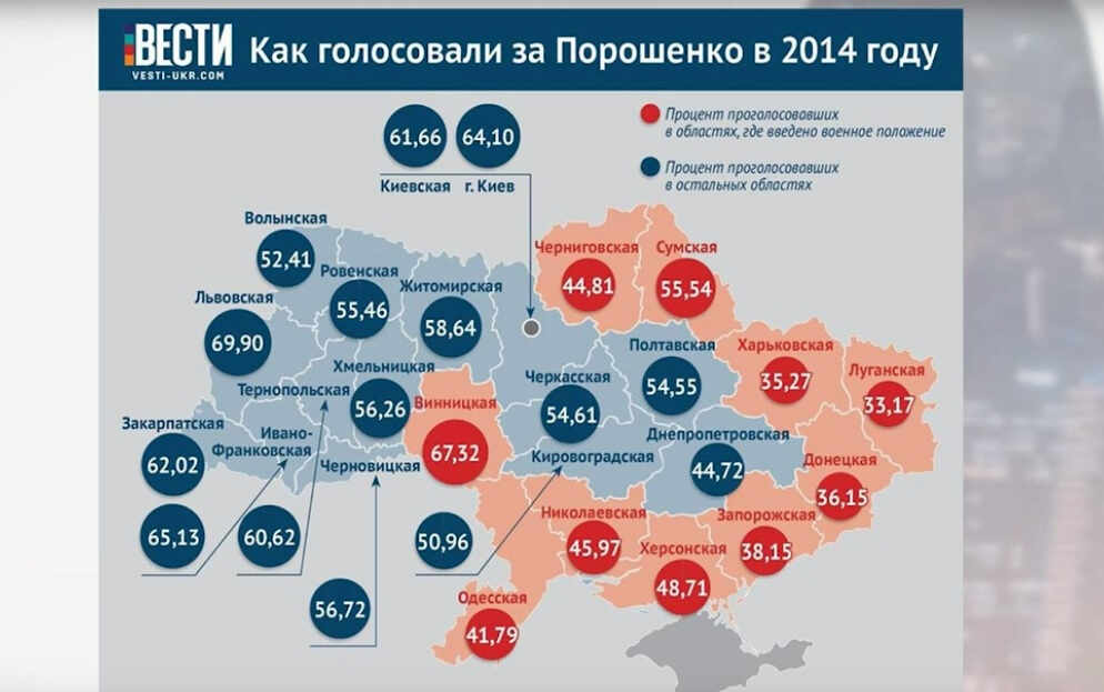 Мирный план порошенко