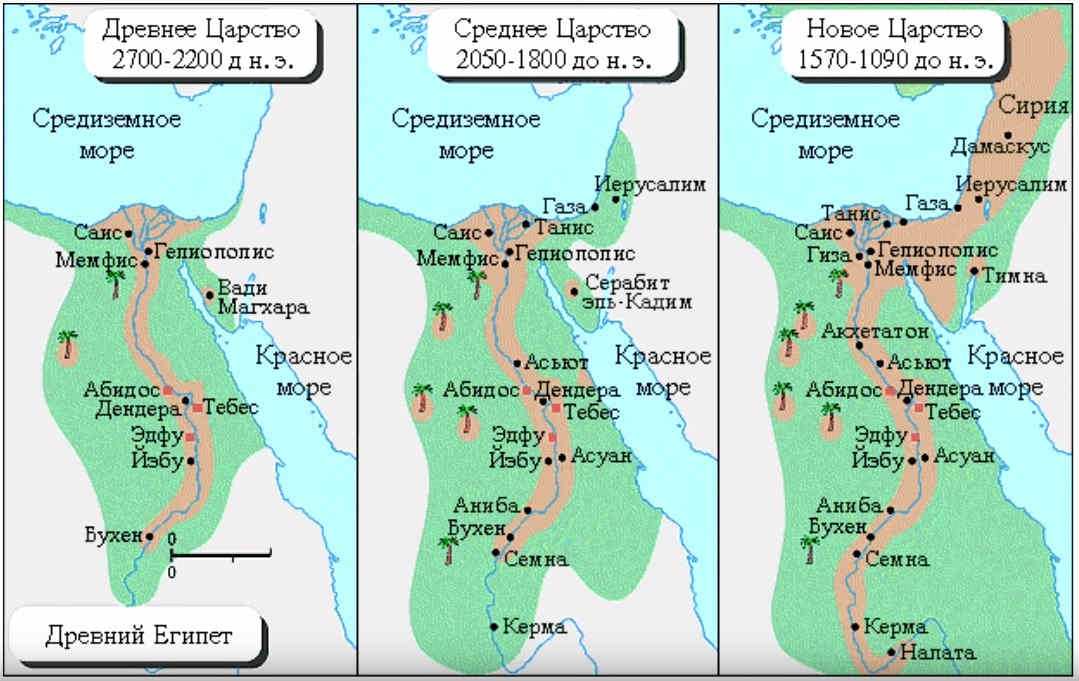 Египет - деление на царства