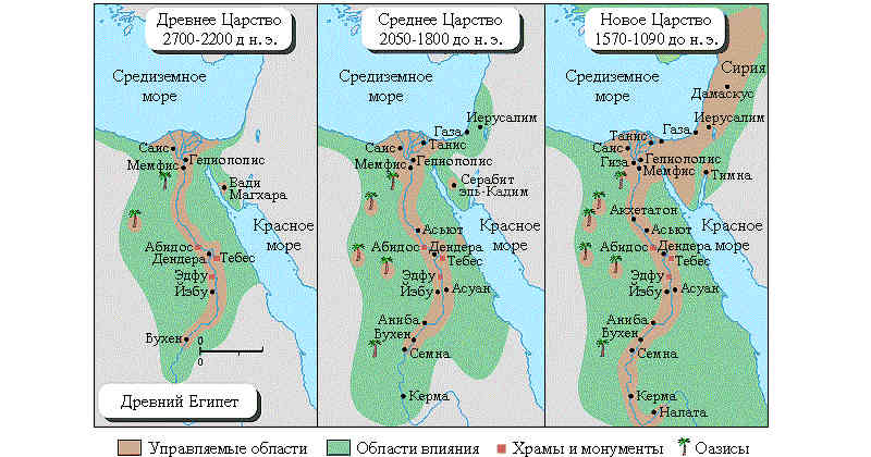 Древний Египет Древний Египет
