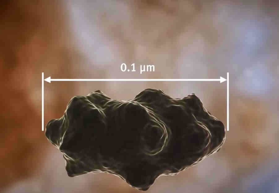 Размер пылинок варьируется от долей микрона до 10 микрон