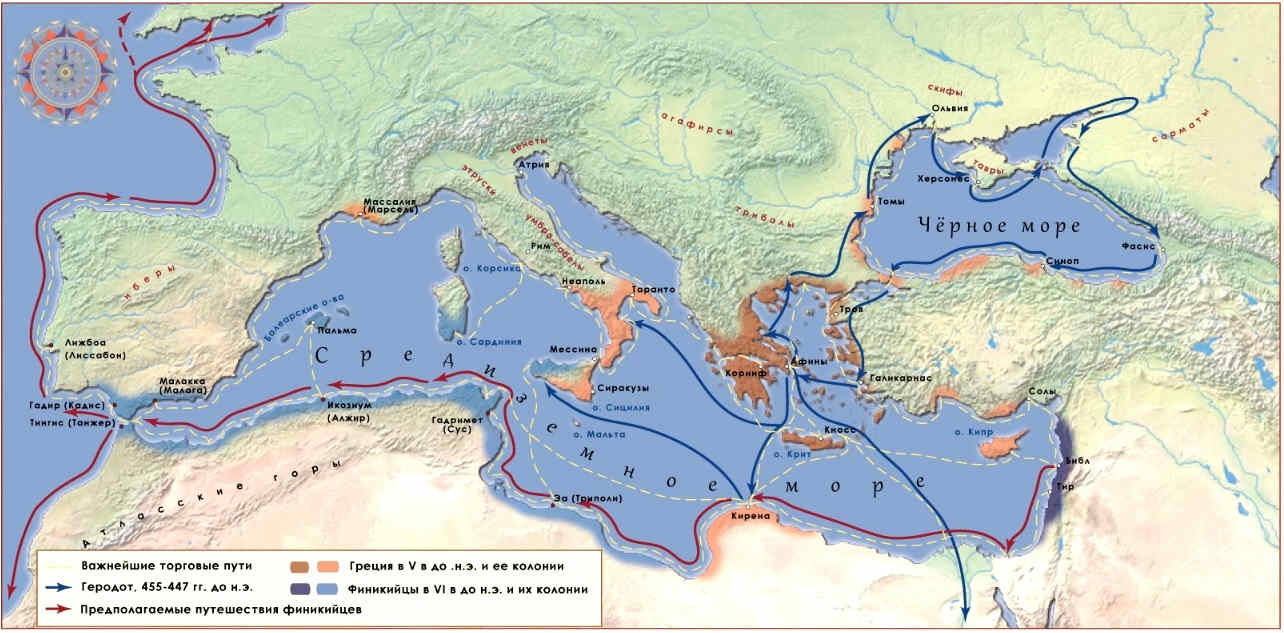 Торговые пути и государства