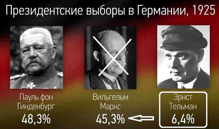 теорема эрроу о невозможности демократии или зачем стране диктатор. Смотреть фото теорема эрроу о невозможности демократии или зачем стране диктатор. Смотреть картинку теорема эрроу о невозможности демократии или зачем стране диктатор. Картинка про теорема эрроу о невозможности демократии или зачем стране диктатор. Фото теорема эрроу о невозможности демократии или зачем стране диктатор