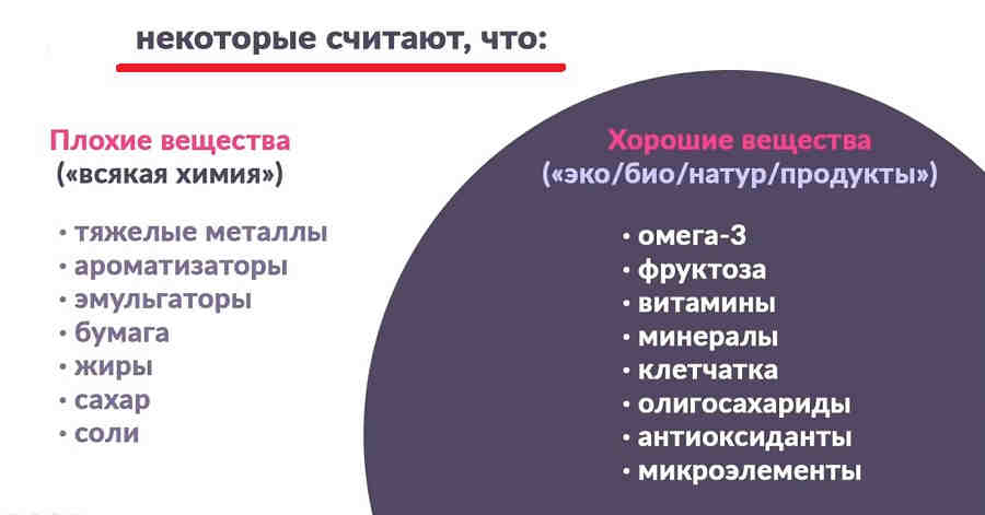 Нам пытаются втюхивать вредные вещества? Нам пытаются втюхивать вредные вещества?