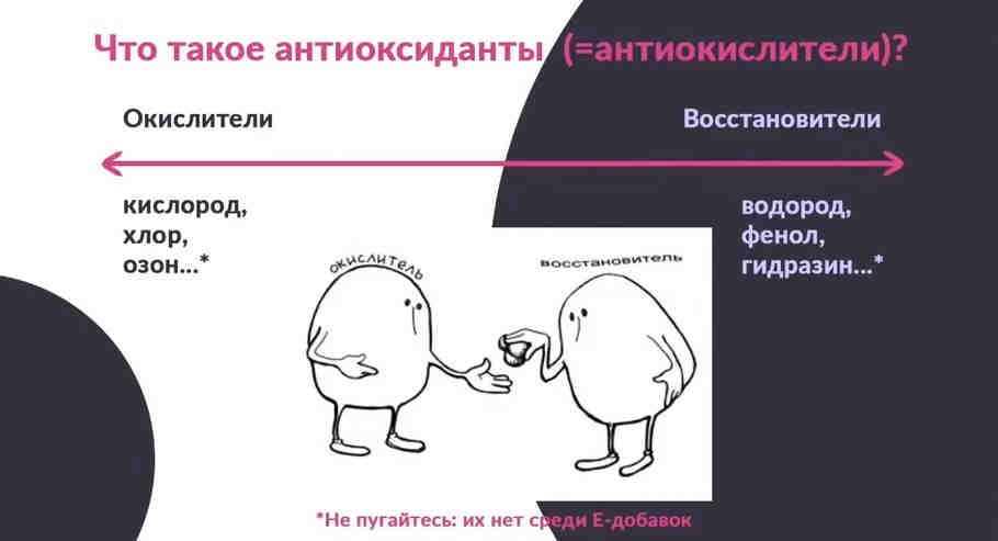 Антиоксиданты - это обычные антиокислители. Антиоксиданты - это обычные антиокислители.