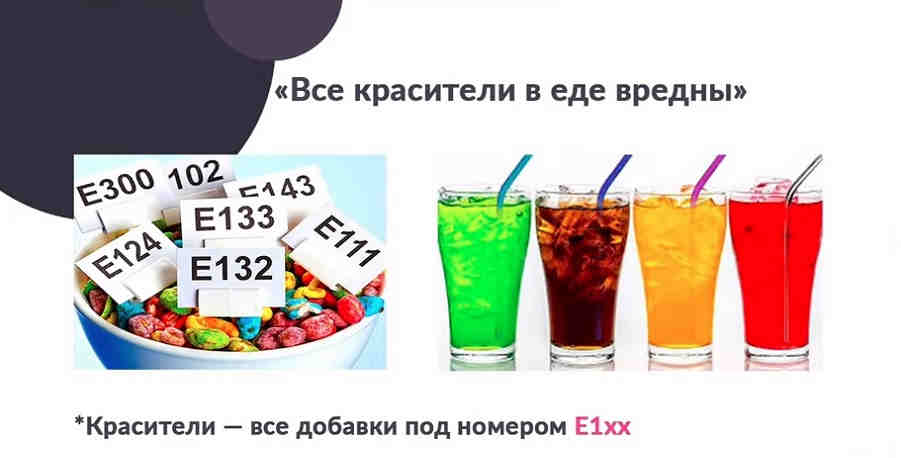 Миф - Особенно вредны начинающиеся с E1X? Миф - Особенно вредны начинающиеся с E1X?