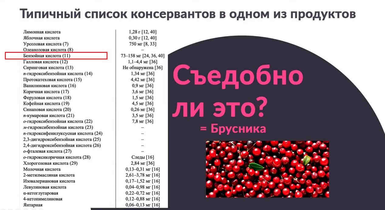 Отличный пример на бруснике! Отличный пример на бруснике!