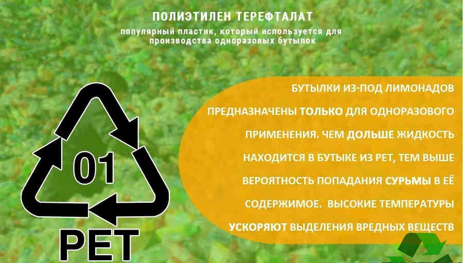 Что выделяется при нагревании полиэтилена. Смотреть фото Что выделяется при нагревании полиэтилена. Смотреть картинку Что выделяется при нагревании полиэтилена. Картинка про Что выделяется при нагревании полиэтилена. Фото Что выделяется при нагревании полиэтилена