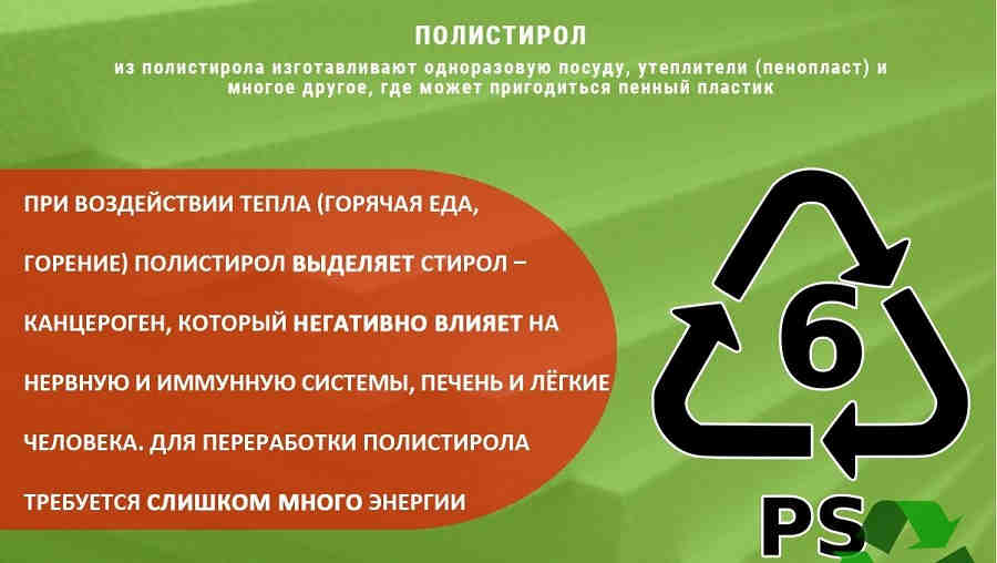 Что выделяется при нагревании полиэтилена. Смотреть фото Что выделяется при нагревании полиэтилена. Смотреть картинку Что выделяется при нагревании полиэтилена. Картинка про Что выделяется при нагревании полиэтилена. Фото Что выделяется при нагревании полиэтилена