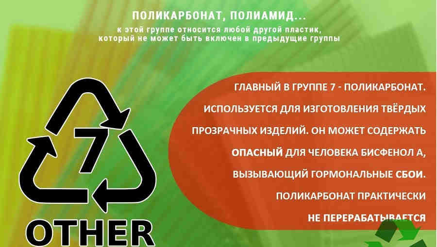 Что выделяется при нагревании полиэтилена. Смотреть фото Что выделяется при нагревании полиэтилена. Смотреть картинку Что выделяется при нагревании полиэтилена. Картинка про Что выделяется при нагревании полиэтилена. Фото Что выделяется при нагревании полиэтилена