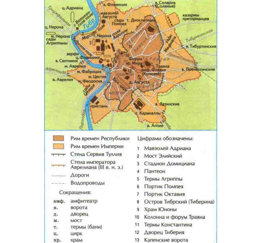 Где находится рим история 5 класс. Карта города Рима древнего Рима. Карта города Рима в древности. Древнейший в Риме мост на карте. План города Рима в древности 5 класс.