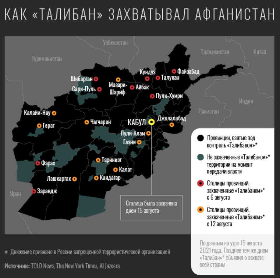 Захват страны Талибаном Захват страны Талибаном