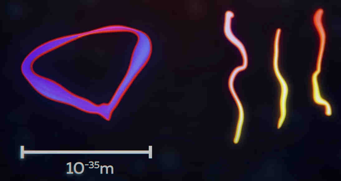 Струны Струны