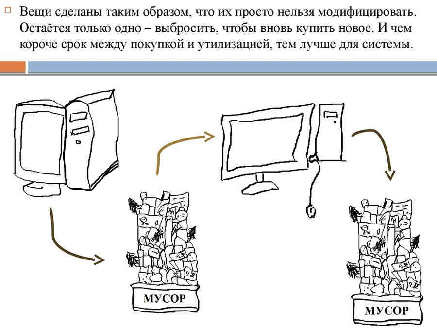 Смысл запланированного устаревания Смысл запланированного устаревания
