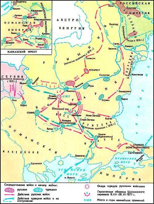 Схема боевых действий на Балканах в 1877-1878 годах