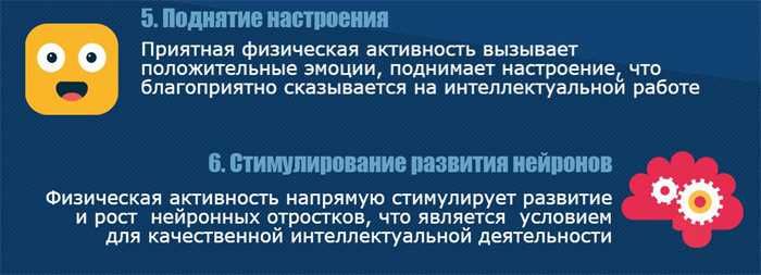 Как физическая активность влияет на мозг