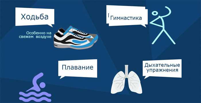 спорт и мозг