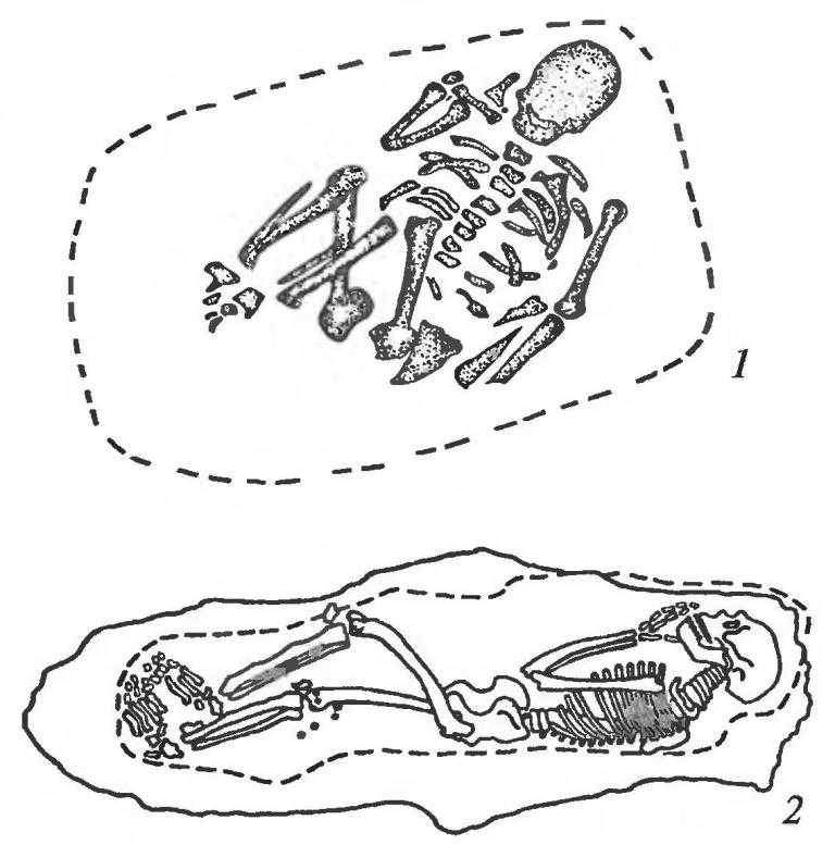 Планы погребений