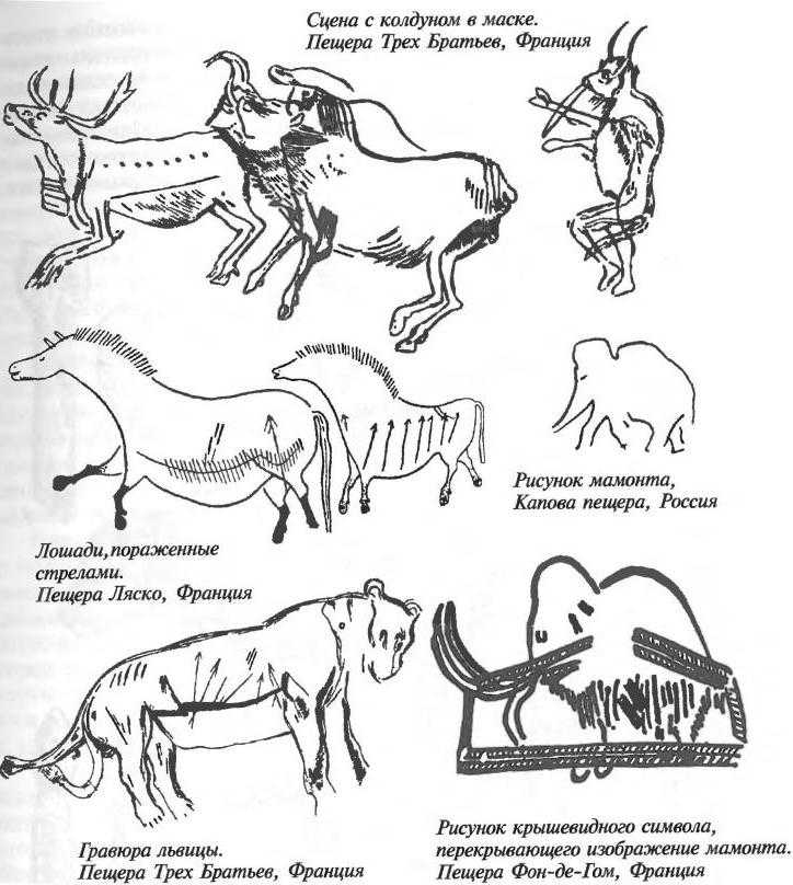 Наскальная живопись и гравировка верхнего палеолита