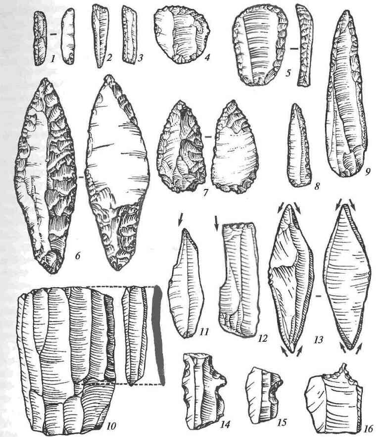 Каменные орудия верхнего палеолита