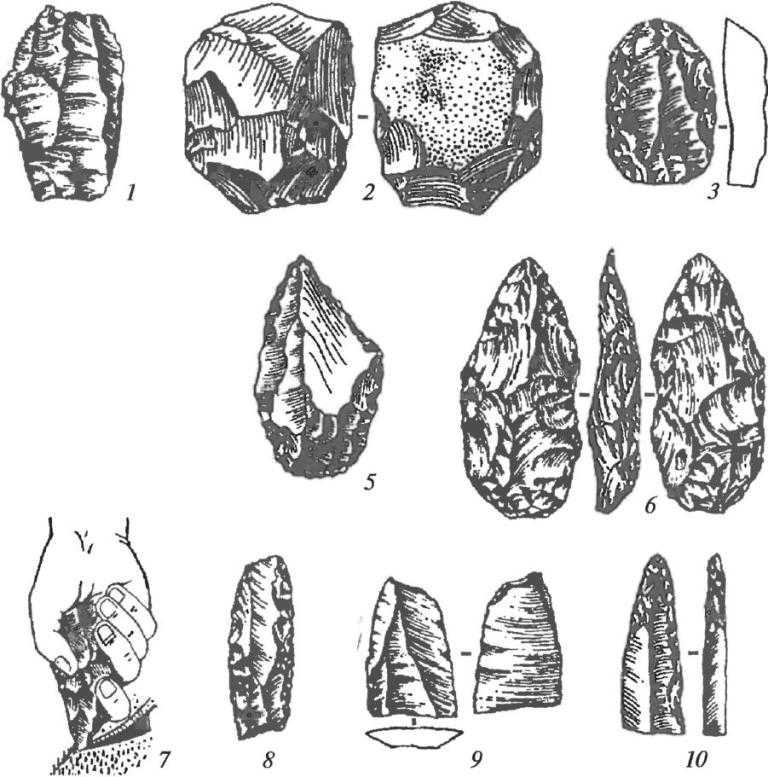 Орудия мустье