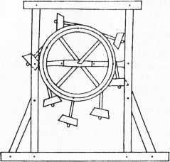 Первая европейская модель перпетуум-мобиле В. д’Оннекура 
