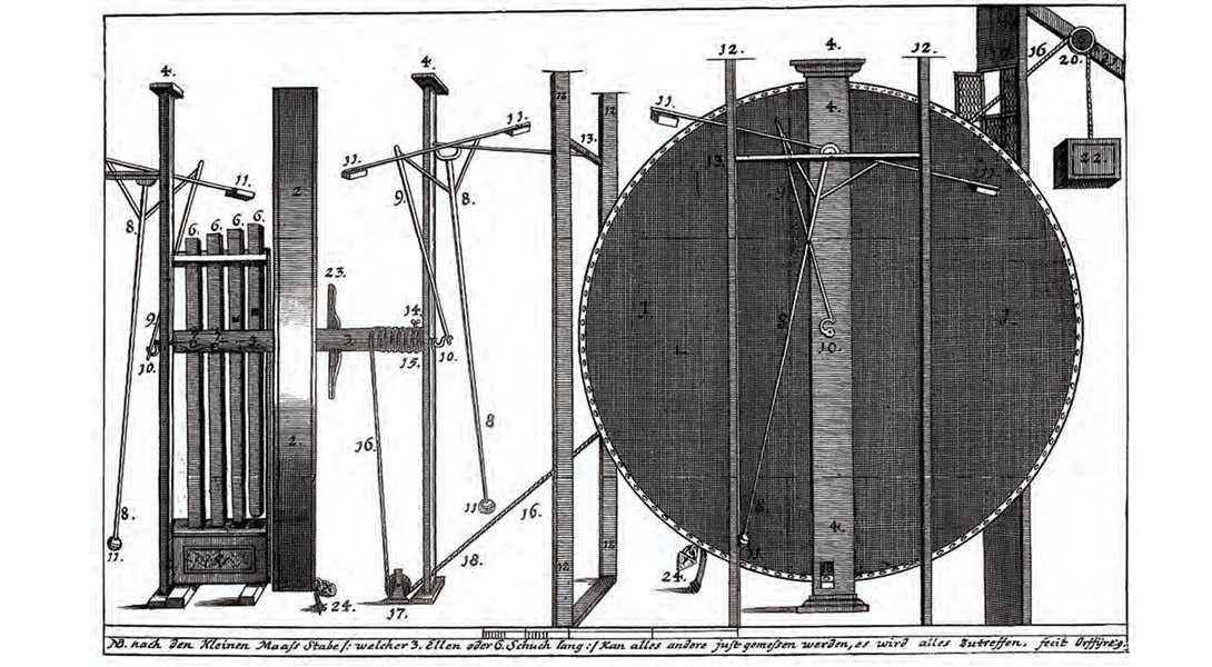 Ещё один вечный двигатель