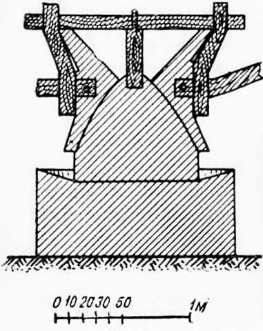 Разрез мельницы