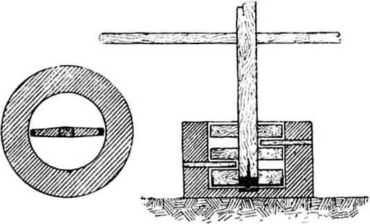 Прибор для замешивания хлеба