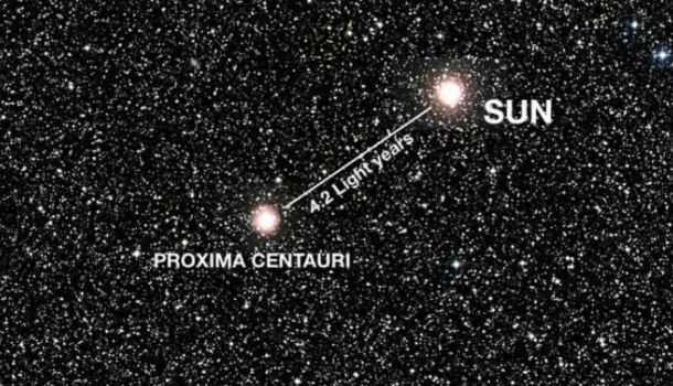 Землеподобная планета проксима Центавра Землеподобная планета проксима Центавра