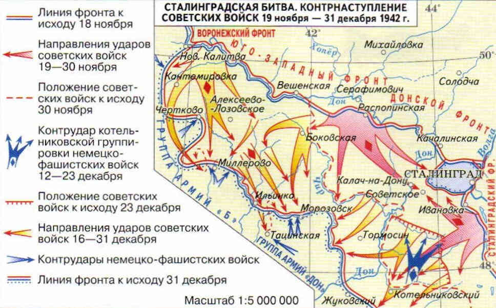 Самые известные сражения великой отечественной войны