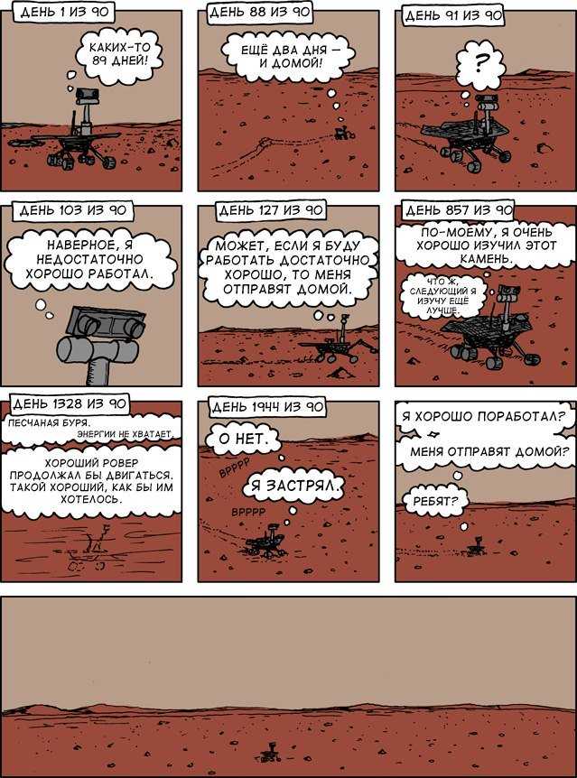 Потом Opportunity замолчал, успев за свою миссию проехать около 45,2 км.